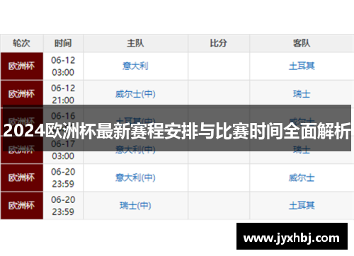 2024欧洲杯最新赛程安排与比赛时间全面解析